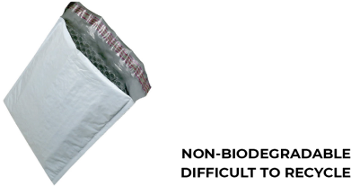 Current packaging structure - layered with paper, glue, and PET film