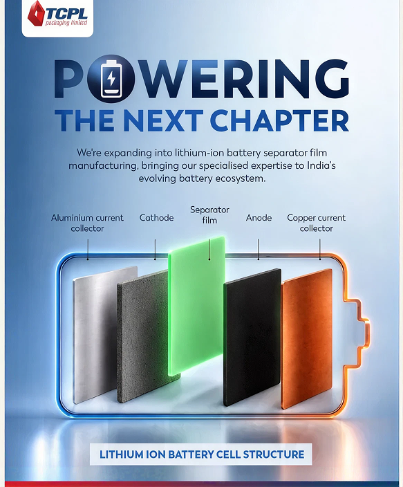 TCPL Announces Strategic Foray into Lithium-Ion Battery Separator Film
